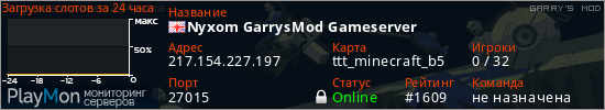 баннер для сервера garrysmod. Nyxom GarrysMod Gameserver