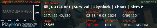 баннер для сервера minecraft. [ GOTCRAFT ] Survival | SkyBlock | Chaos | KitPVP