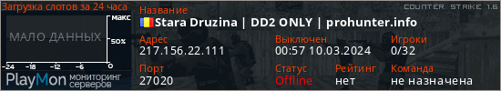 баннер для сервера cs. Stara Druzina | DD2 ONLY | prohunter.info