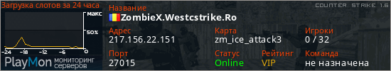 баннер для сервера cs. ZombieX.Westcstrike.Ro