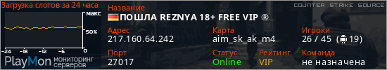 баннер для сервера css. ПОШЛА REZNYA 18+ FREE VIP &reg;