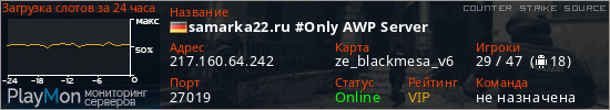 баннер для сервера css. samarka22.ru #Only AWP Server