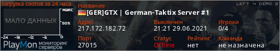 баннер для сервера l4d2. [GER]GTX | German-Taktix Server #1