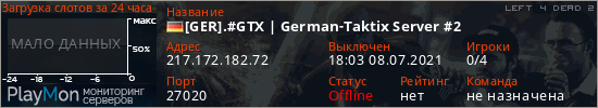 баннер для сервера l4d2. [GER].#GTX | German-Taktix Server #2
