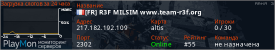 баннер для сервера arma3. [FR] R3F MILSIM www.team-r3f.org