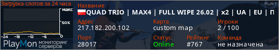 баннер для сервера rust. QUAD TRIO | MAX4 | FULL WIPE 26.02 | x2 | UA | EU | ПАЛЯН?