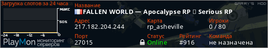 баннер для сервера garrysmod. FALLEN WORLD &mdash; Apocalypse RP ・ Serious RP