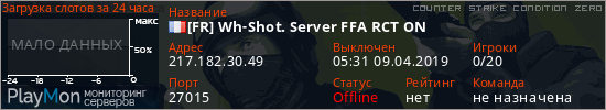 баннер для сервера cz. [FR] Wh-Shot. Server FFA RCT ON