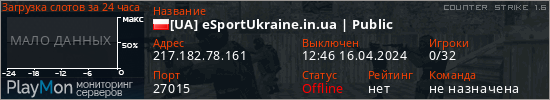 баннер для сервера cs. [UA] eSportUkraine.in.ua | Public