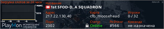 баннер для сервера arma3. 1st SFOD-D, A SQUADRON