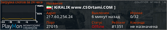 баннер для сервера cs. [ KiRALIK www.CSOrtami.COM ]