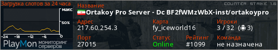 баннер для сервера cs. Ortakoy Pro Server - Dc BF2fWMzWbX-inst/ortakoypro
