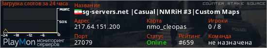 баннер для сервера css. sg-servers.net |Casual|NMRiH #3|Custom Maps