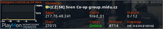баннер для сервера css. [CZ|SK] Sven Co-op group.midu.cz