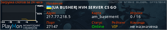 баннер для сервера csgo. [UA BUSHER] HVH SERVER CS GO