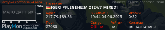 баннер для сервера cz. [GER] PFLEGEHEIM 2 [24/7 MIXED]