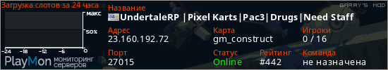 баннер для сервера garrysmod. UndertaleRP |Pixel Karts|Pac3|Drugs|Need Staff