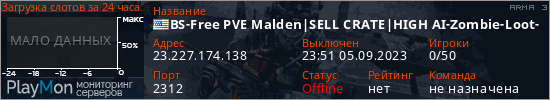 баннер для сервера arma3. BS-Free PVE Malden|SELL CRATE|HIGH AI-Zombie-Loot-Missions