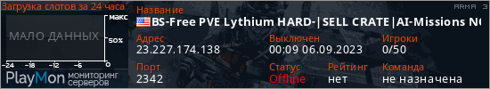 баннер для сервера arma3. BS-Free PVE Lythium HARD-|SELL CRATE|AI-Missions NO ZOMBIES
