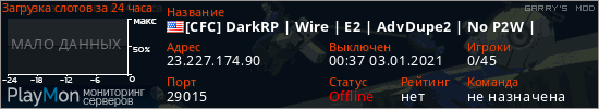 баннер для сервера garrysmod. [CFC] DarkRP | Wire | E2 | AdvDupe2 | No P2W |