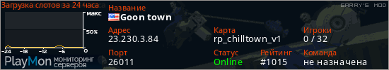 баннер для сервера garrysmod. Goon town