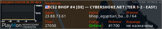 баннер для сервера cs2. CS2 BHOP #4 [DE] — CYBERSHOKE.NET (TIER 1-2 - EASY)
