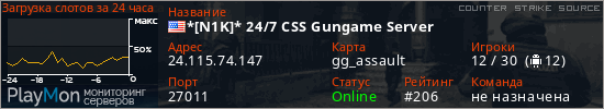баннер для сервера css. *[N1K]* 24/7 CSS Gungame Server