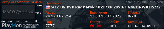 баннер для сервера ark. 6/12 BG PVP Ragnarok 10xH/XP 20xB/T 6M/ORP/KITS/72Hrs Prot - (v