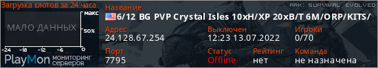 баннер для сервера ark. 6/12 BG PVP Crystal Isles 10xH/XP 20xB/T 6M/ORP/KITS/72Hrs P -