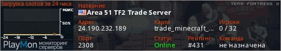 баннер для сервера tf2. Area 51 TF2 Trade Server