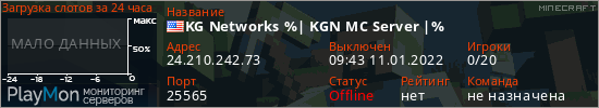 баннер для сервера minecraft. KG Networks %| KGN MC Server |%
