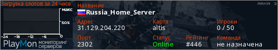 баннер для сервера arma3. Russia_Home_Server