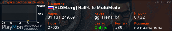 баннер для сервера hl. [HLDM.org] Half-Life MultiMode