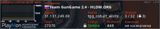 баннер для сервера hl. Team GunGame 2.4 - HLDM.ORG