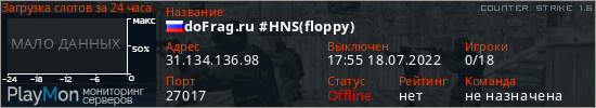баннер для сервера cs. doFrag.ru #HNS(floppy)