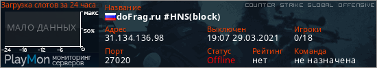баннер для сервера csgo. doFrag.ru #HNS(block)