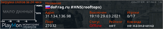 баннер для сервера cs. doFrag.ru #HNS(rooftops)
