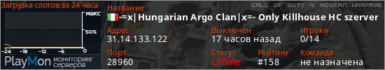 баннер для сервера cod4. -=x|Hungarian Argo Clan|x=- Only Killhouse HC szerver