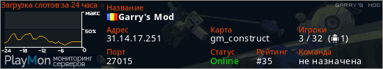 баннер для сервера garrysmod. Garry's Mod