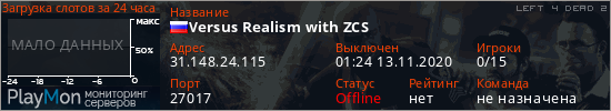 баннер для сервера l4d2. Versus Realism with ZCS