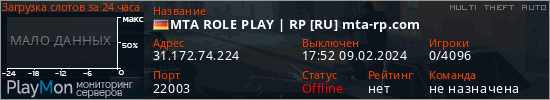 баннер для сервера mta. MTA ROLE PLAY | RP [RU] mta-rp.com