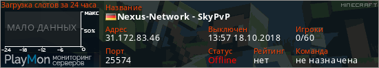 баннер для сервера minecraft. Nexus-Network - SkyPvP