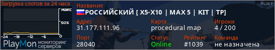 баннер для сервера rust. РОССИЙСКИЙ [ X5-X10 | MAX 5 | KIT | TP]