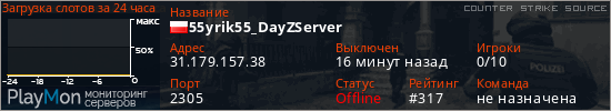 баннер для сервера css. 55yrik55_DayZServer