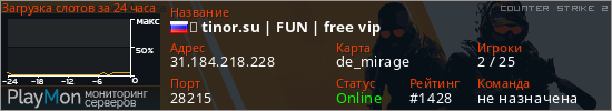 баннер для сервера cs2. ★ tinor.su | FUN | free vip