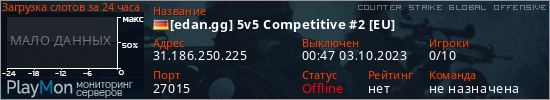 баннер для сервера csgo. [edan.gg] 5v5 Competitive #2 [EU]