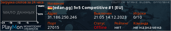баннер для сервера csgo. [edan.gg] 5v5 Competitive #1 [EU]