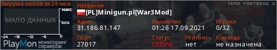 баннер для сервера tf2. [PL]Minigun.pl[War3Mod]