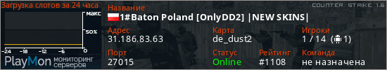 баннер для сервера cs. 1#Baton Poland [OnlyDD2] |NEW SKINS|