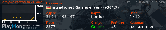 баннер для сервера ark. nitrado.net Gameserver - (v361.7)